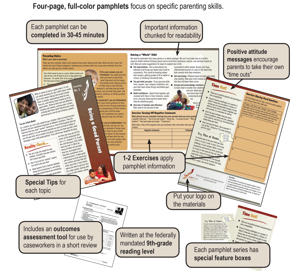 parenting-pamphlets-full-set-12-pamphlets-learnovation